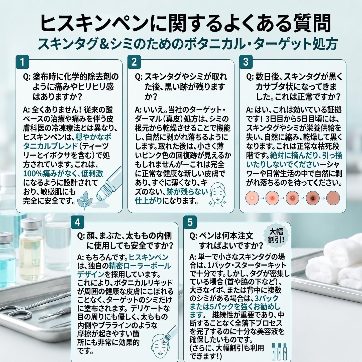 𝐇𝐈𝐒𝐊𝐈𝐍®👩‍⚕️ 7日間 スキンタグ＆スポットイレーサー｜痛みがなく、傷跡を残さない 高機能スポット除去ローラーボールペン